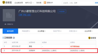 小鵬出行增資至2.62億元，強化網(wǎng)絡(luò)信息技術(shù)推廣服務(wù)布局
