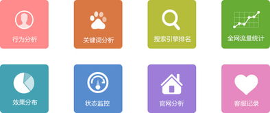免費獲取易站通全網(wǎng)營銷方案 解鎖網(wǎng)絡(luò)信息技術(shù)推廣服務(wù)新機(jī)遇
