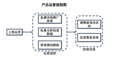 池宇峰的完美財(cái)技解讀 從收購(gòu)看影視與游戲的合力布局